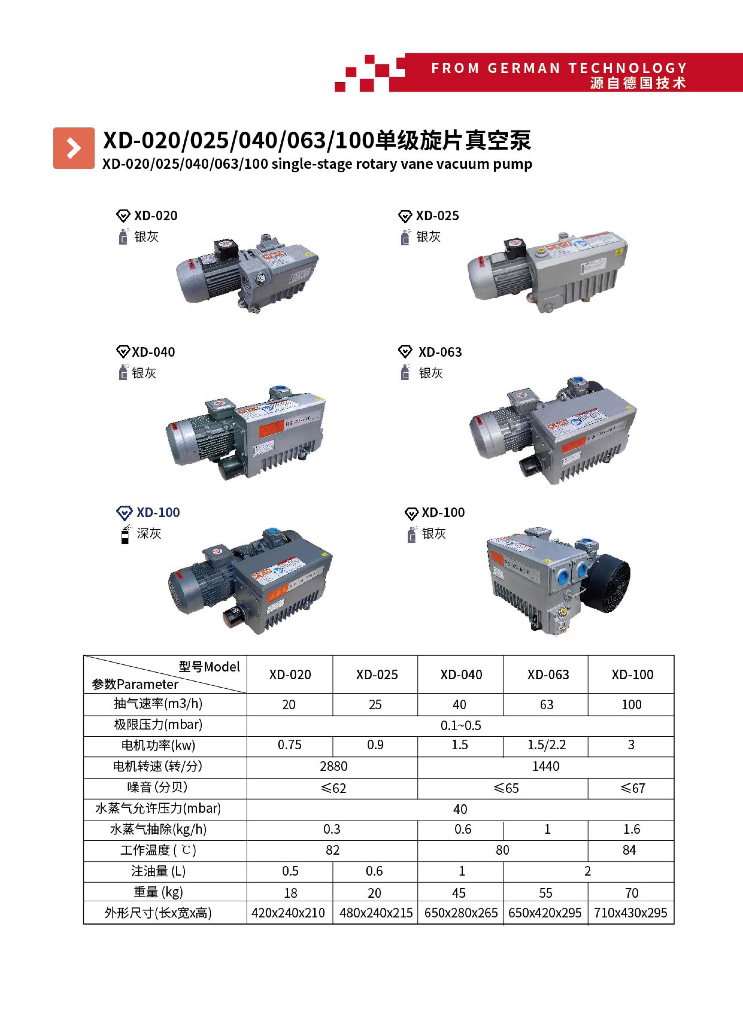 XD系列單級旋片式真空泵廠家 邦泉泵業(yè) XD single-stage rotary vane vacuum pump